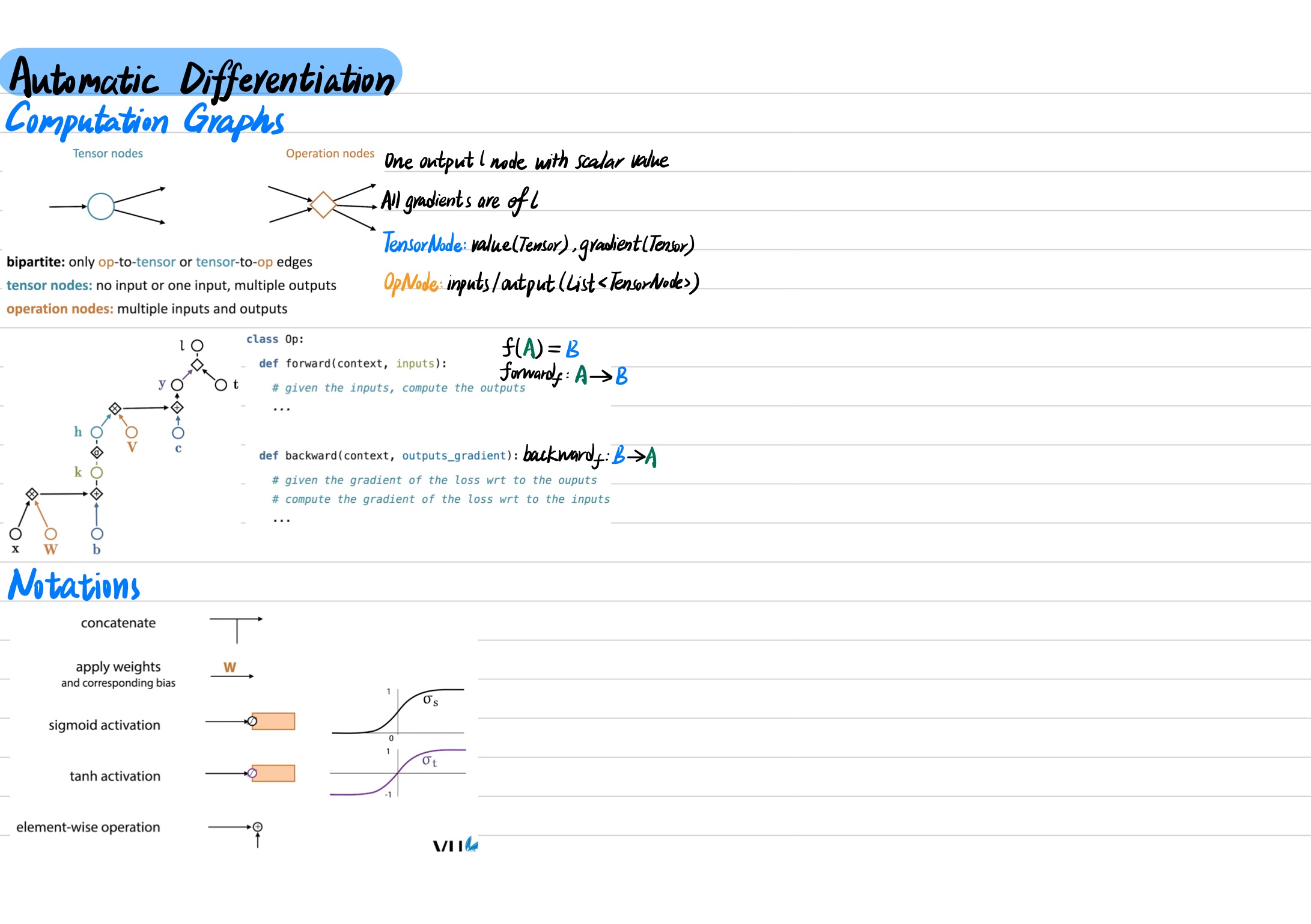 Deep Learning Note 08